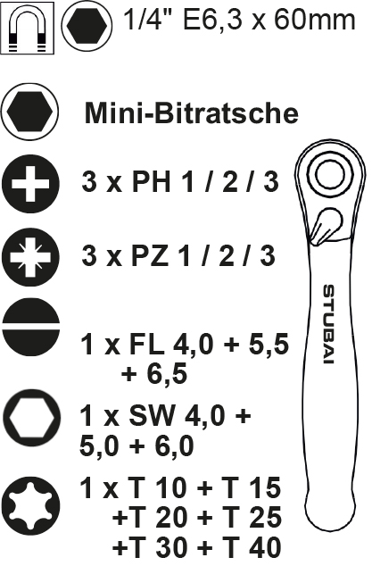 2261 53 Miniratsche Details